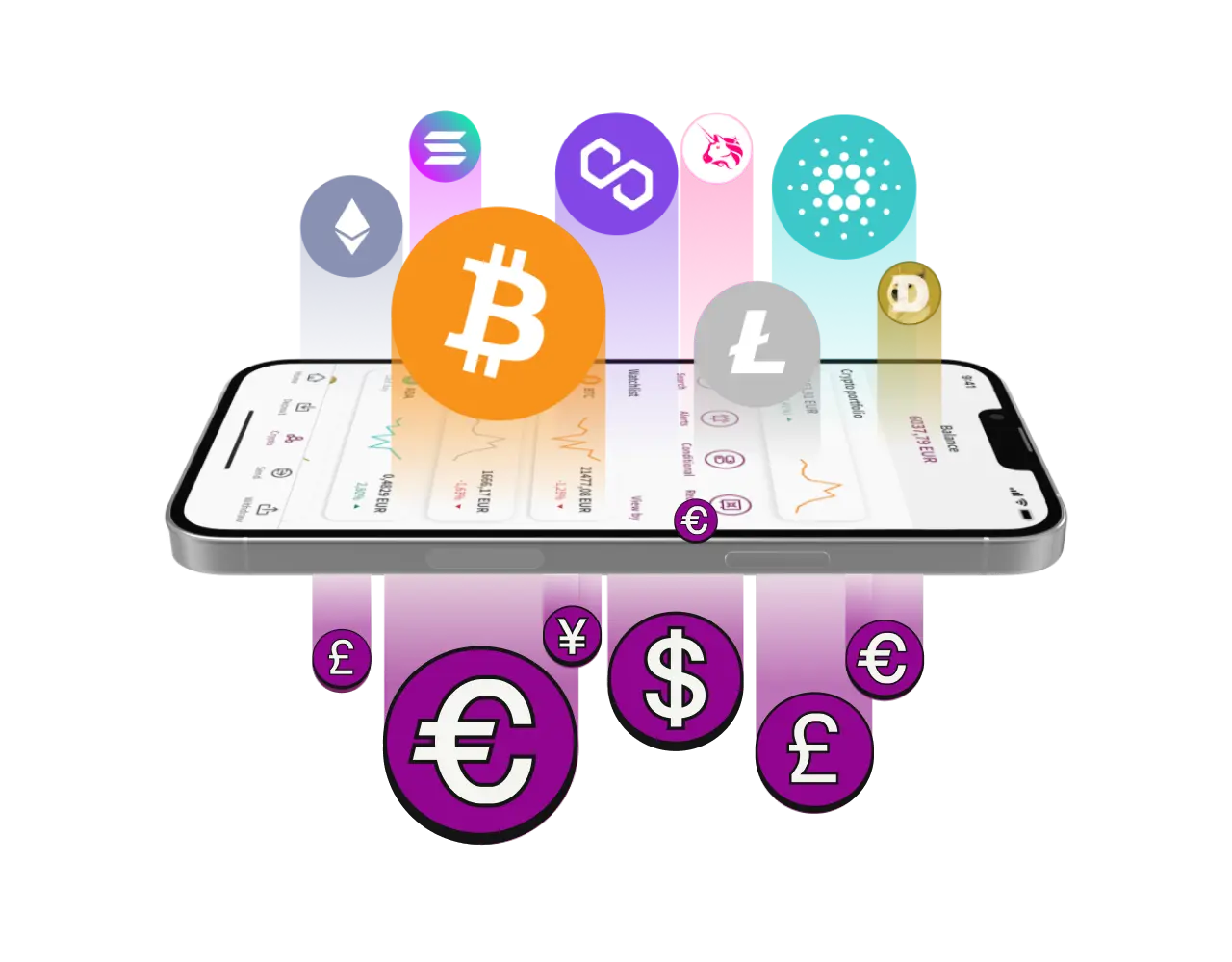 Crypto market analysis